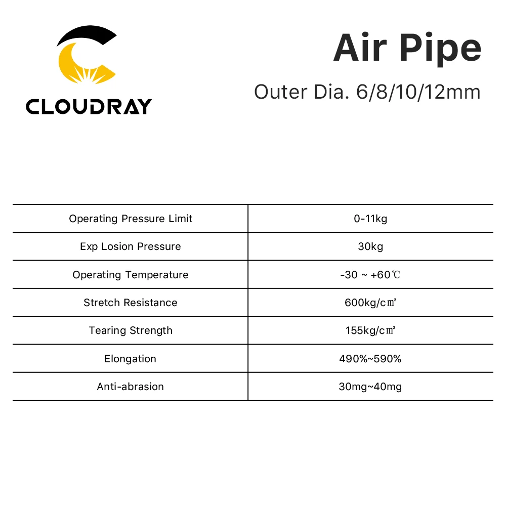 Cloudray Air Pipe Air Hose Outer Diameter 6mm for Air Compressor High Quality