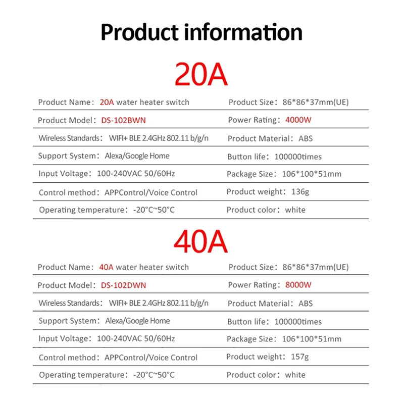 HFES Tuya 스마트 Wifi 온수기 보일러 스위치 에어컨 스마트 라이프 Alexa Google 홈용 원격 음성 제어
