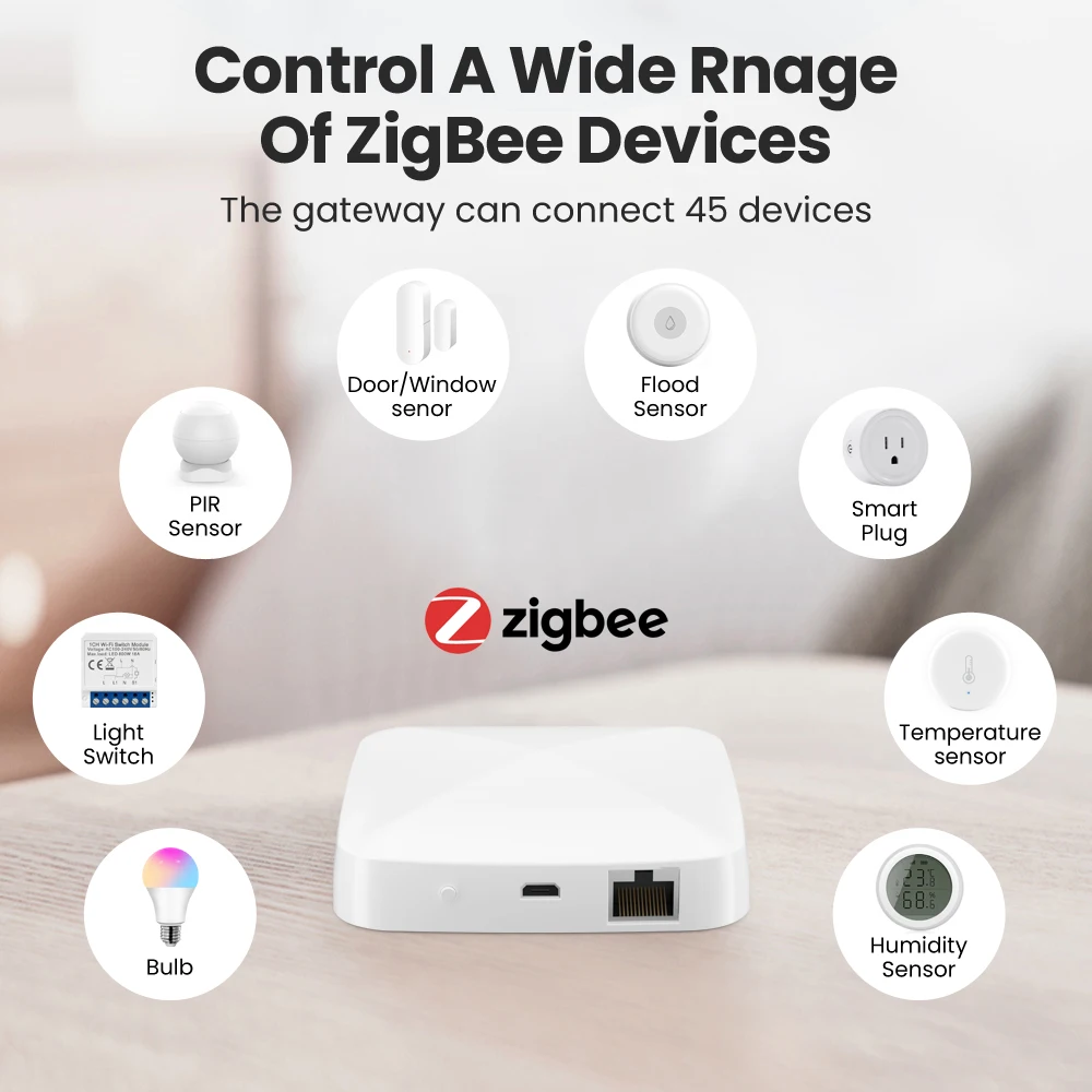 AVATTO Tuya Zigbee Gateway,Smart Zigbee 3.0 Wired Hub work with Apple Homekit siri Smart life App Remote Control Bridge