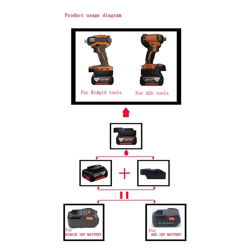 B50B-Battery Adapter For  18V-Li-Ion Battery Conversion For RIDGID 18V And AEG 18V Tools Converter