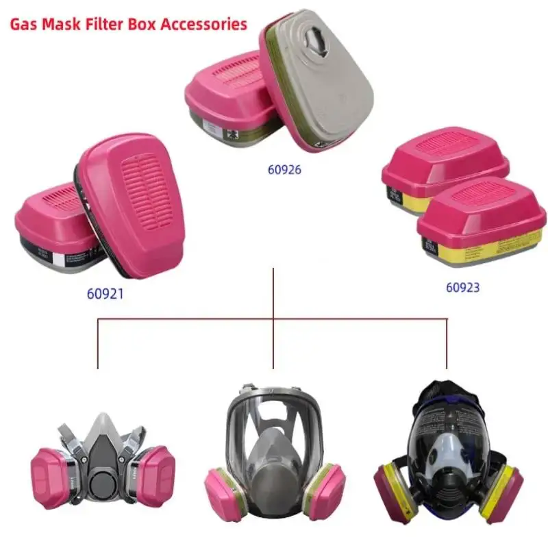 

60926, 60923, 60921 - Multi-Gas/Vapor Cartridge/Filter with P100 Protection for Organic Vapors Gas Mask Filter Box Accessories