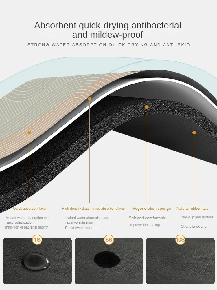 โมเดิร์นเรียบง่ายโคลนไดอะตอมห้องน้ําพรมห้องน้ําพรมพรมลื่นดูดซับนุ่มประตูสแควร์ห้องน้ําเท้า
