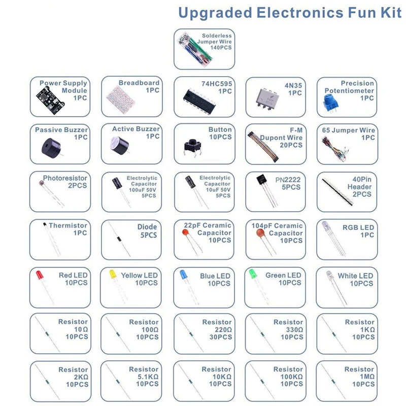 Electronics Fun Kit W/Power Supply Module, Jumper Wire, Precision Potentiometer,830 Breadboard For Arduino, Raspberry Pi