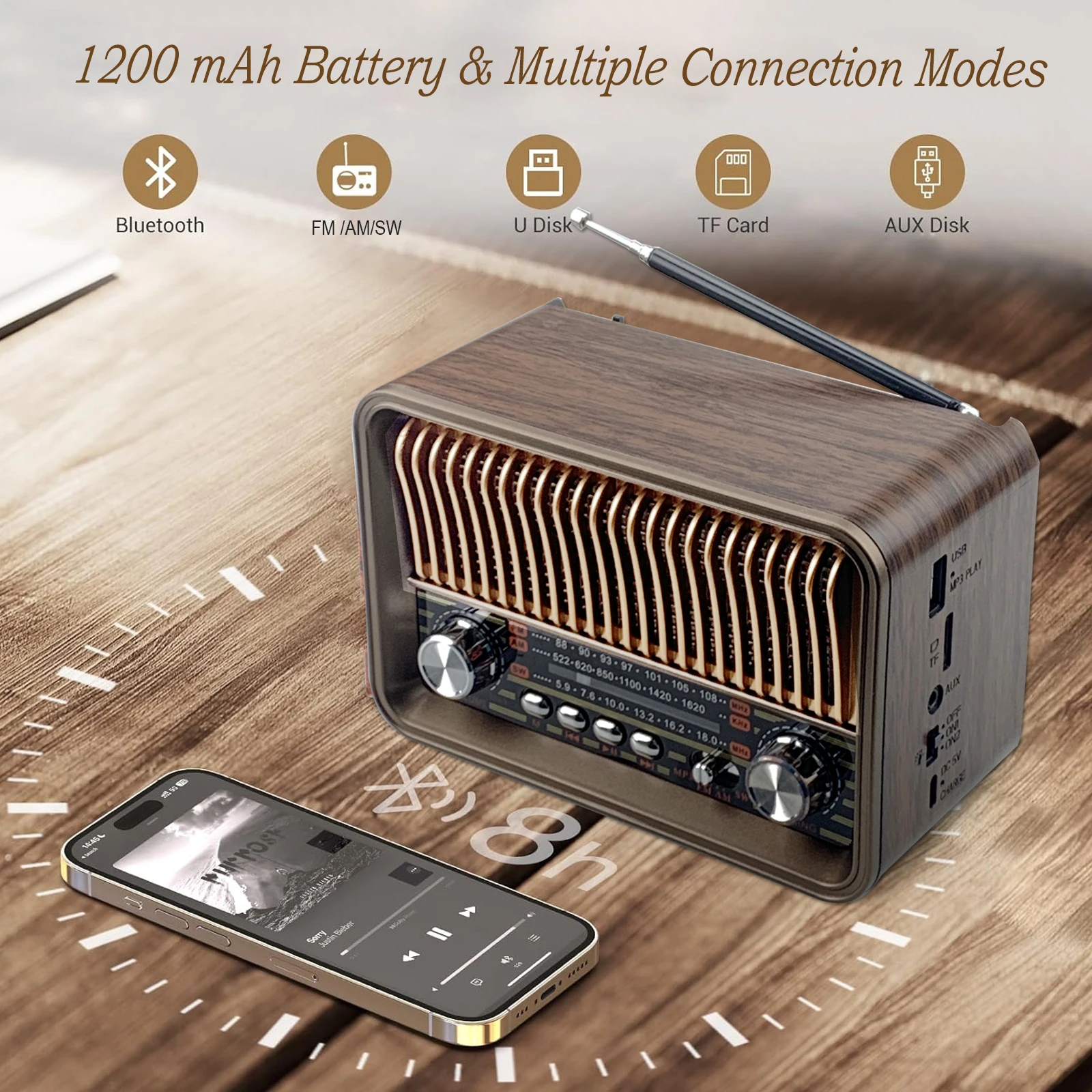 ﻿ Classic Retro Full Band Radio Portable FM AM SW Radios Receiver LED Flashlight Bluetooth Speaker Soundbar TF USB Music Player