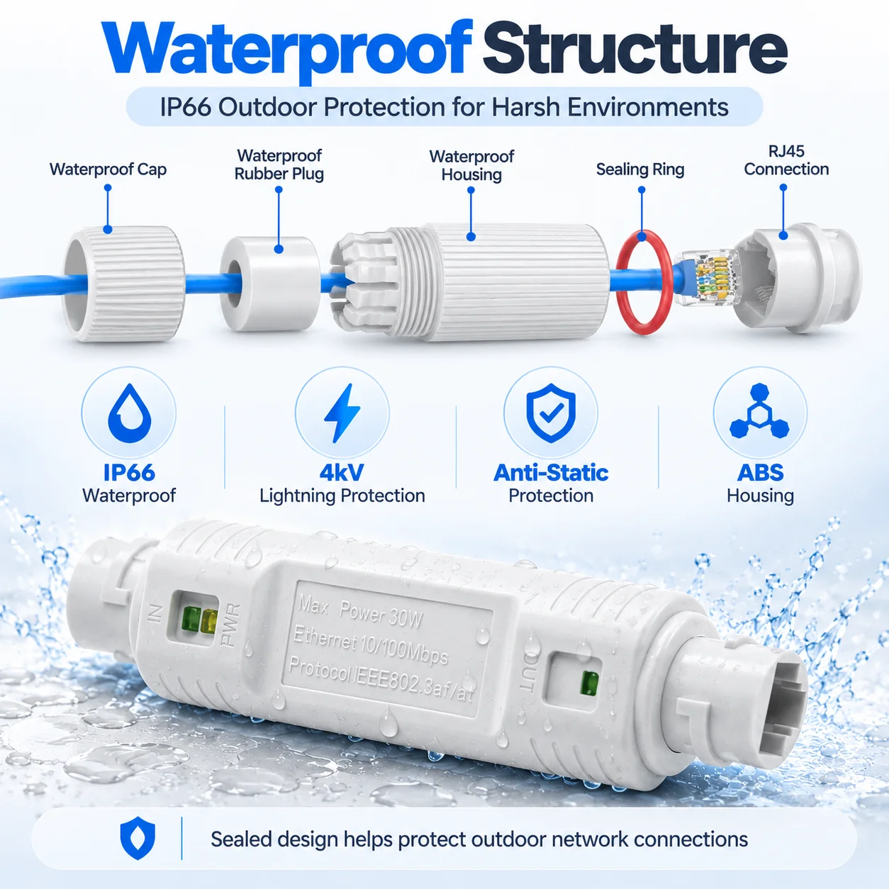 48V Waterproof PoE Extender IEEE 802.3af/at 10/100Mbps 30W Outdoor PoE Repeater Up to 500M for IP Camera AP