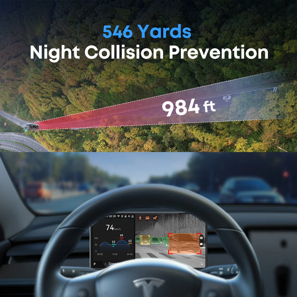 Автомобильный тепловизор ночно – обзор и цена Dash Cam Night Vision Infrared