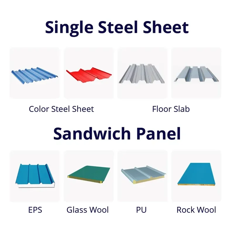 for Economical Prefabricated Steel Structure Warehouse Workshop Industrial Building