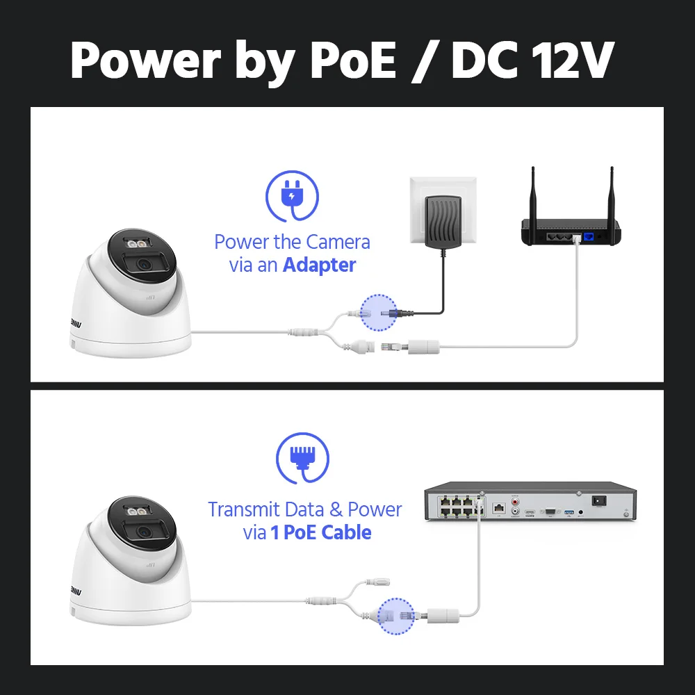 كاميرا Annke 12MP POE HD الأمنية مزدوجة الضوء H265 + IP كاميرا كشف المركبات البشرية 512G SD تخزين المراقبة بالفيديو 2.8 مللي متر لين