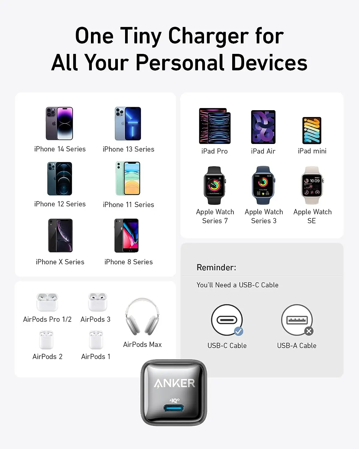 Caricabatterie Anker 511 Nano Pro Blocco caricabatterie USB C 20W PIQ 3.0 Caricabatterie rapido compatto per iPhone