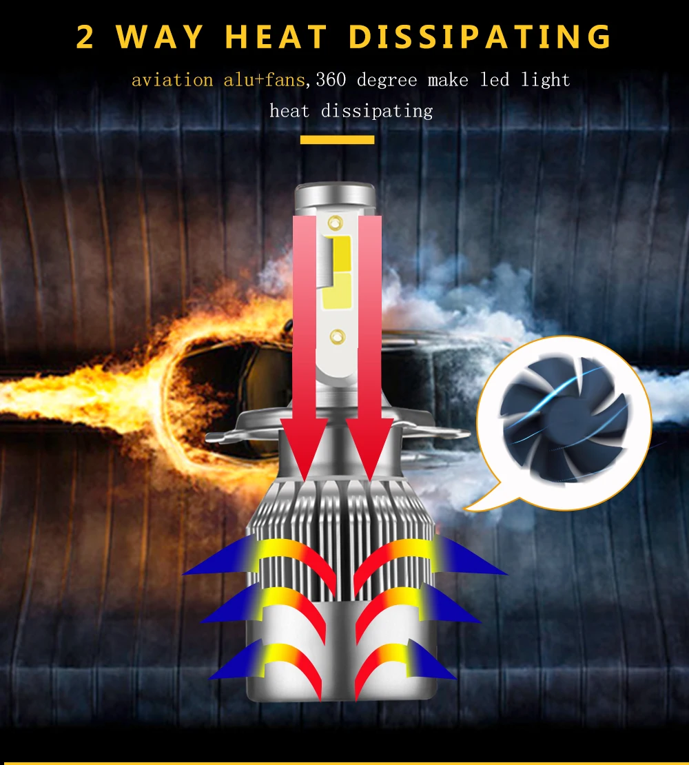 PANDUK 2 Pcs Car Headlight Bulb H1 led H3 H4 H7 H1 Led Super Bright 3000k 6000K Double Color Headlamp H11 9005 LED 9006 HB4 880