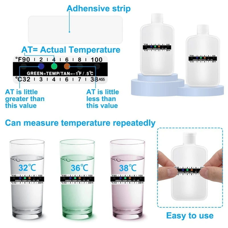 14Pcs Urine Test Complete Set Kit 2 Portable Empty Bottles,10 Adhesive Temperature Sensitive Test Strips And Insulation Bag