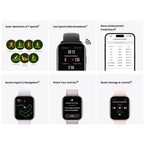 Xiaomi Band 9 Active фитнес-браслет