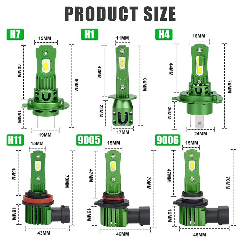 Рисунок 6 - 1000 Вт 1:1 H7 LED CANBUS Light