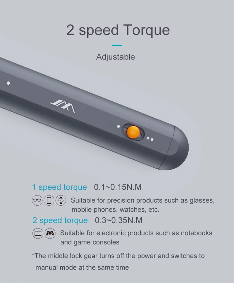 Youpin JIMIHOME Juego de destornilladores eléctricos de precisión, Mini Kit de destornillador magnético, brocas, herramienta de reparación portátil multifuncional para el hogar