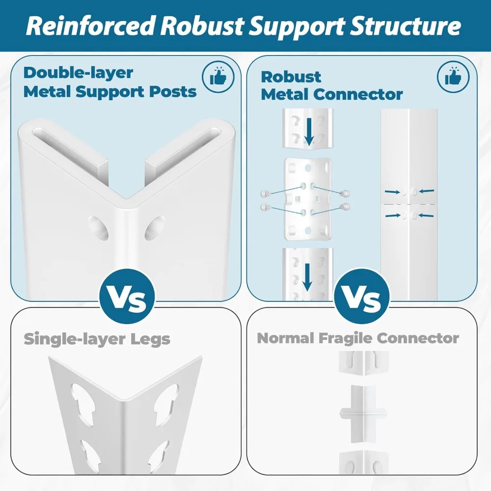 رفوف معدنية شديدة التحمل قابلة للتعديل مكونة من 5 طبقات لتخزين الخزانة - 36 وات × 16 عمق × 72 ارتفاع، أبيض، منظم جراج #4