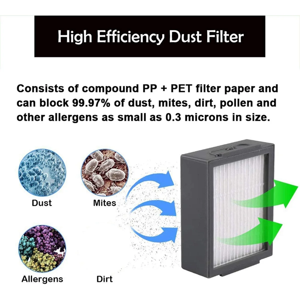 J7(7150) J7+(7550) I3(3150) I3+(3550) I4 I6 I6+(6550) I7 I7+ I8 I8+ 로봇 부품용 FZFZ 교체 부품