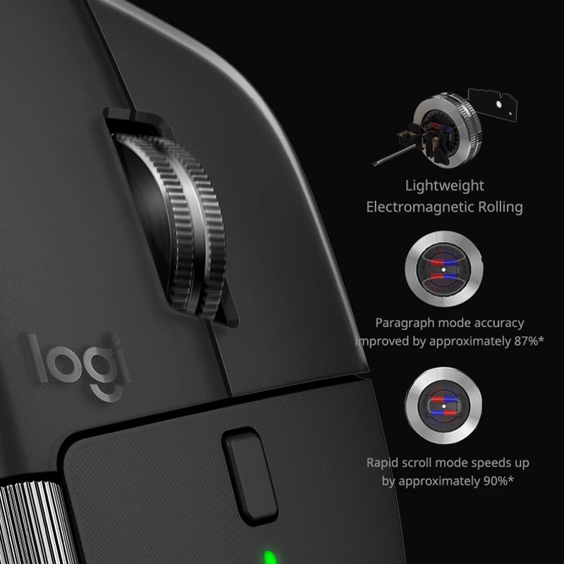 لوجيتك ماستر 4 ماوس مكتب بلوتوث لاسلكي، عجلة مغناطيسية MagSpeed، 200-8000 نقطة في البوصة، بطارية 650 مللي أمبير في الساعة