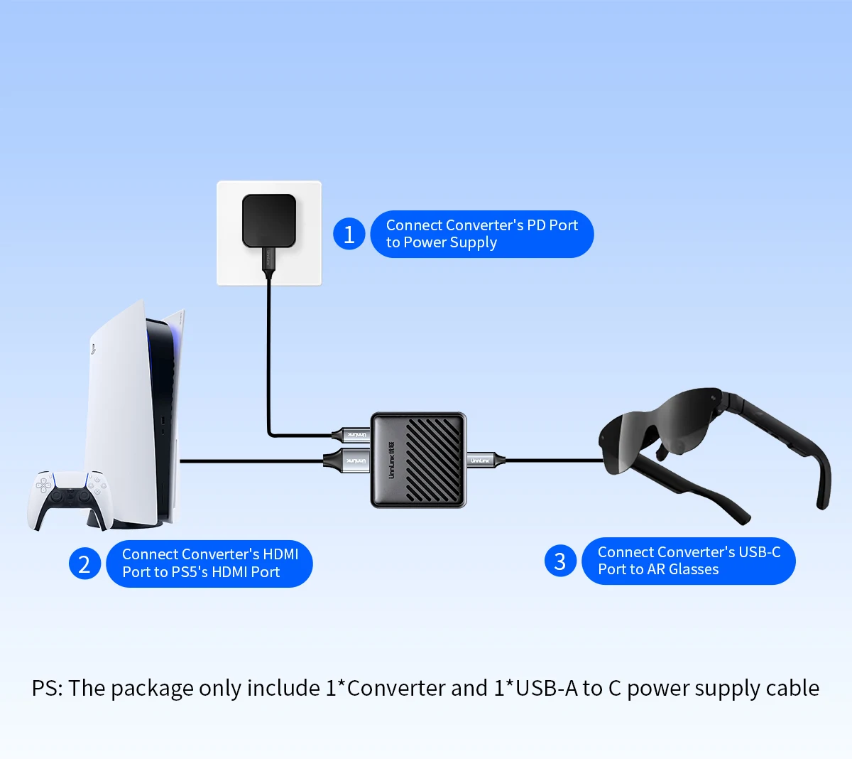 Unnlink HDMI zu USB-C AR-Brillen-Konverter für PS5 PS4 Switch2 Xbox zu Xreal Rokid Rayneo USB-C Tragbarer Bildschirm – Detail 2