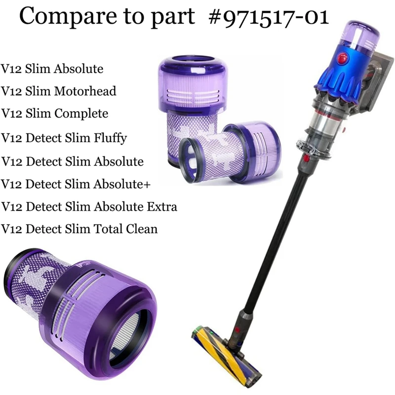 【ต้องมี】ตัวกรองสําหรับ Dyson V12 Detect Slim Detect Slim Animal Slim + เครื่องดูดฝุ่นไร้สาย V12 Slim Absolute Replacement Filter
