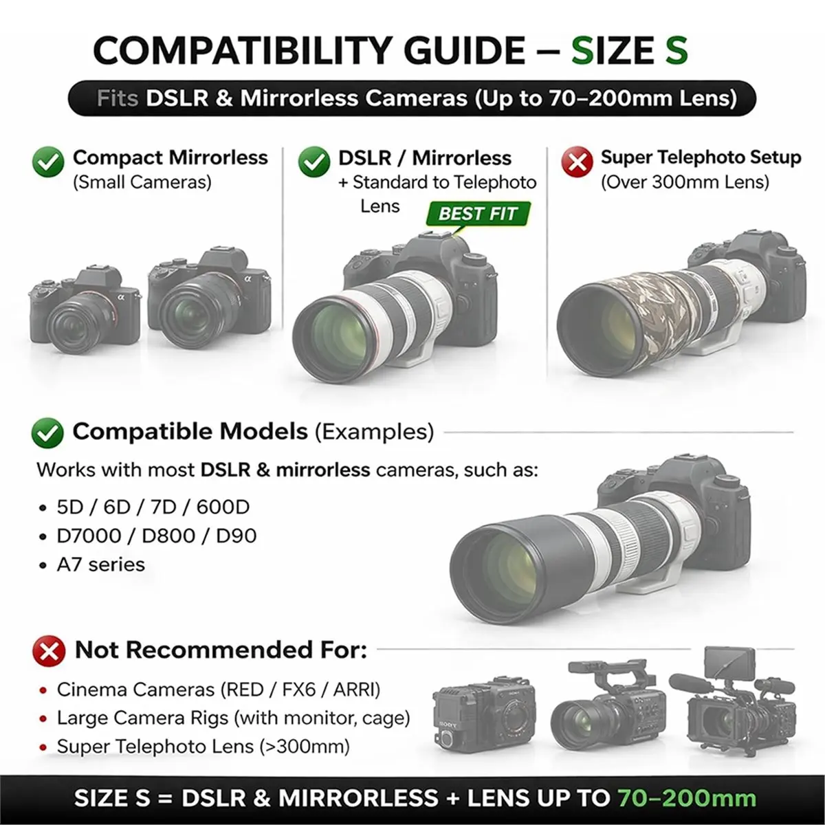 Waterproof Camera Rain Cover for DSLR Camera Protector for Outdoor Photography with Anti-Fog Window & Lens-Change Access