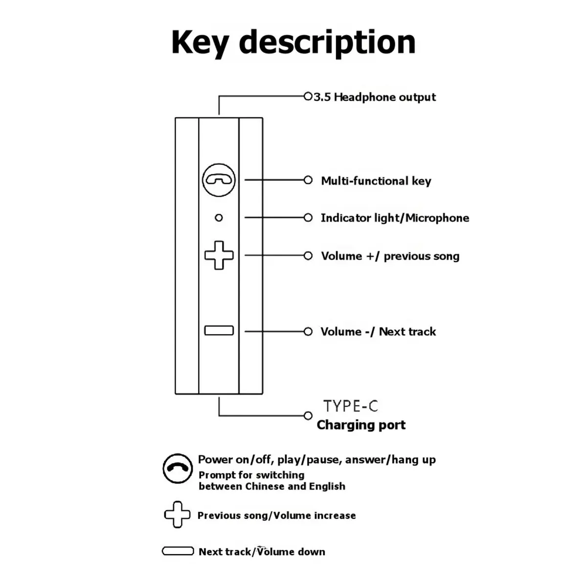 

A23G Bluetooth Audio Receiver 3.5mm AUX Stereo Wireless Music Adapter with HD Mic for Car Kit Spearker Headphones
