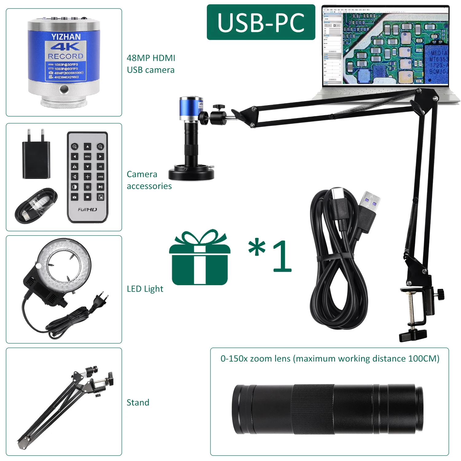 ALL 4K HDMI USB