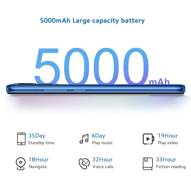 Global firmware Xiaomi Redmi 10A Smartphone 6.53' HD Display Helio G25 Octa Core 13MP 5000mAh Used phone