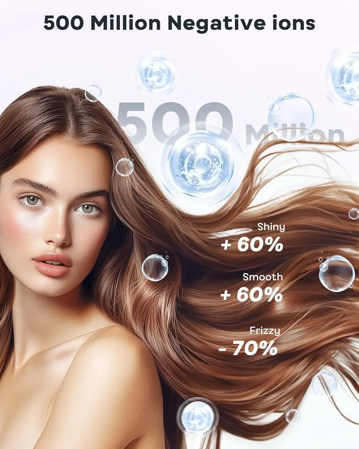 Ionic Blow Dryer with 150000 RPM High Speed Brushless Motor for Fast Drying, Low Noise, HD Display Hair Dryer with Diffuser and