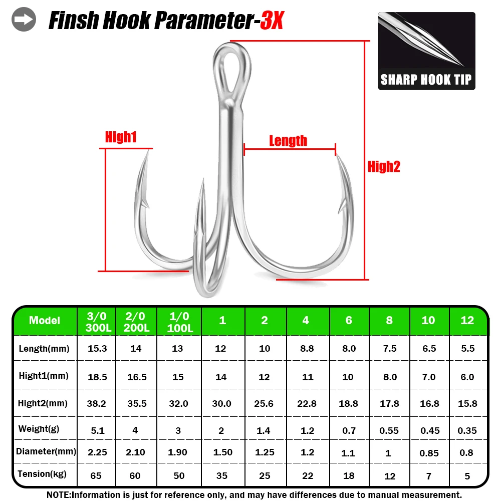 Anzuelo Jig Head Premium - Acero inoxidable para agua salada