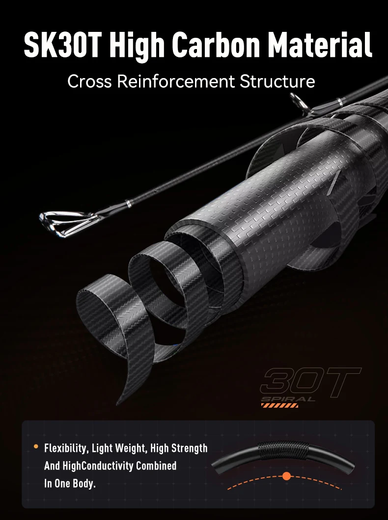 LEYDUN Rang’s SJ Slow Jigging Angelruten ML M MH H XH 1,85 m Salzwasser Boot Casting Rod High Carbon Sea Boat Pole Light Rod – Detail 3