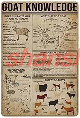 shan wledge Retro Metal Tin Sign,Gift For Animal Enthusiasts,Home Horticulture Wall Decor for Bars,Restaurants,Cafes Pubs 1pc