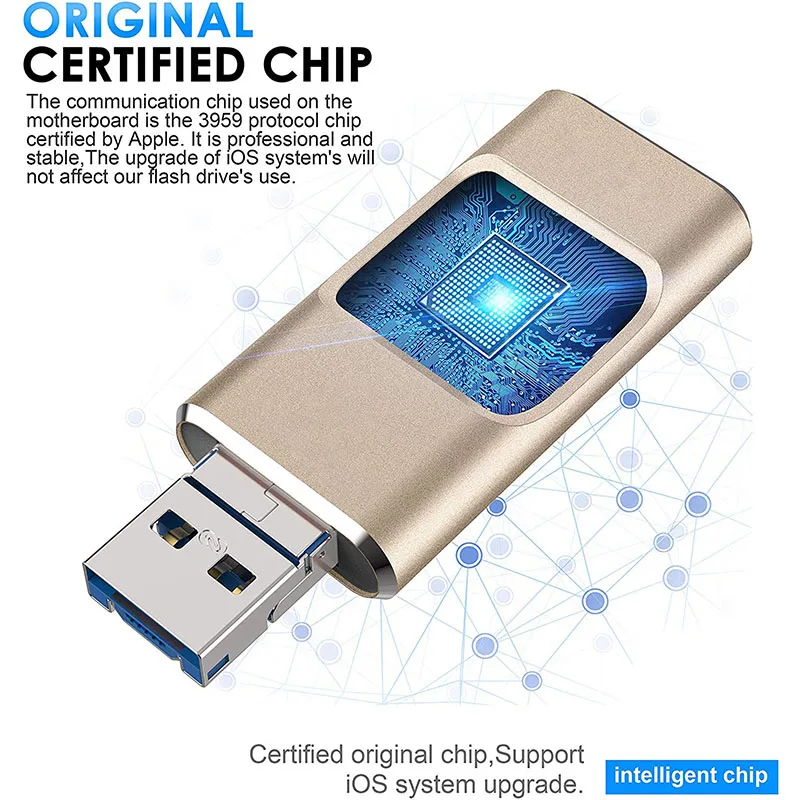 Clé USB 4 en 1 pour téléphone, clé USB, clé photo, XR 7, 8, X, Poly, XS, 11, Pad, 32 Go, 64 Go, 128 Go, 256 Go, 512 Go