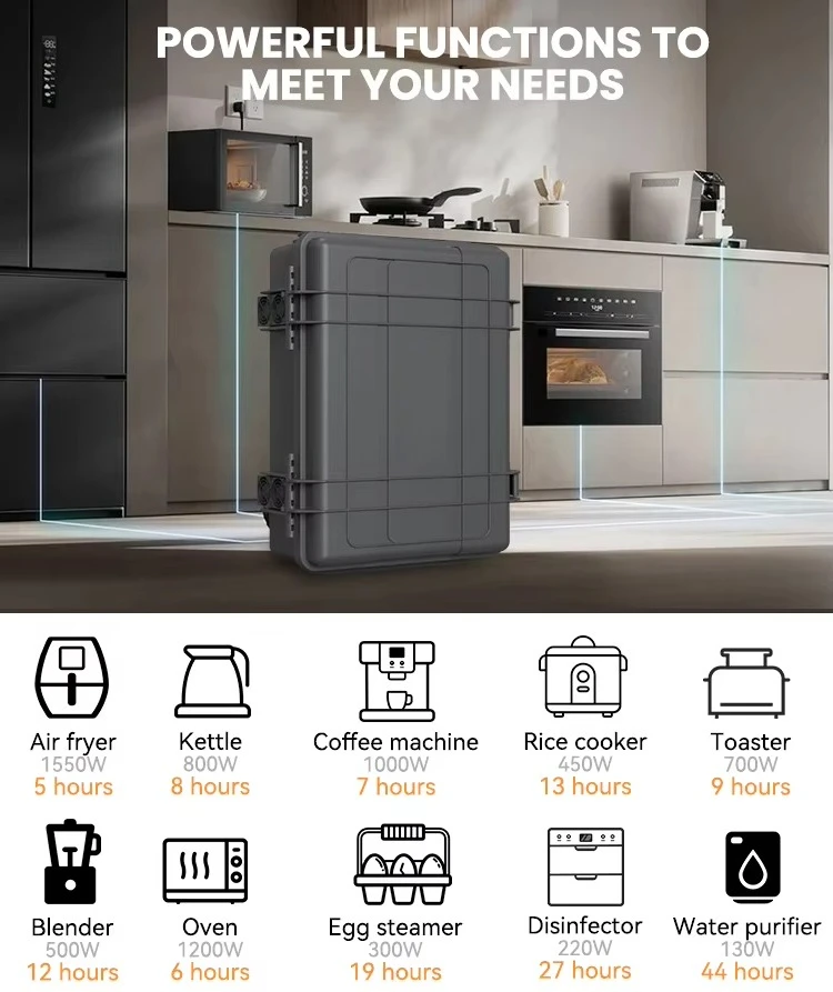 

Most Powerful Portable Power Station 6400WH Solar Generator 3000W Rated Power Pure Sine Wave MPPT Controller Electric Car