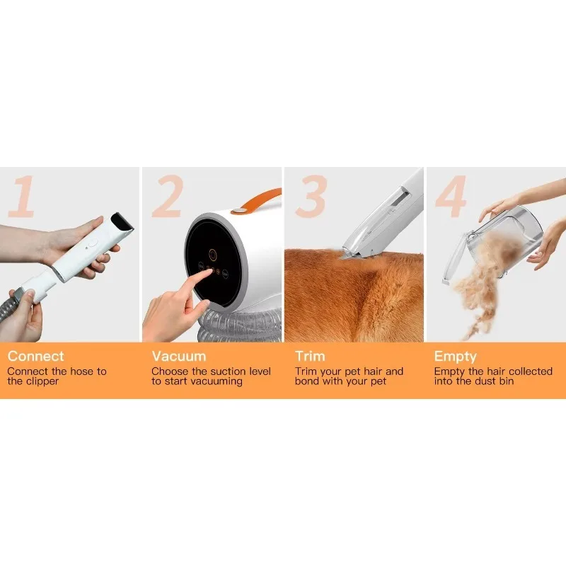 Salon-Grade Cat Grooming Kit, Professional 5 Interchangeable Brushes with Eco-Friendly Rechargeable System
