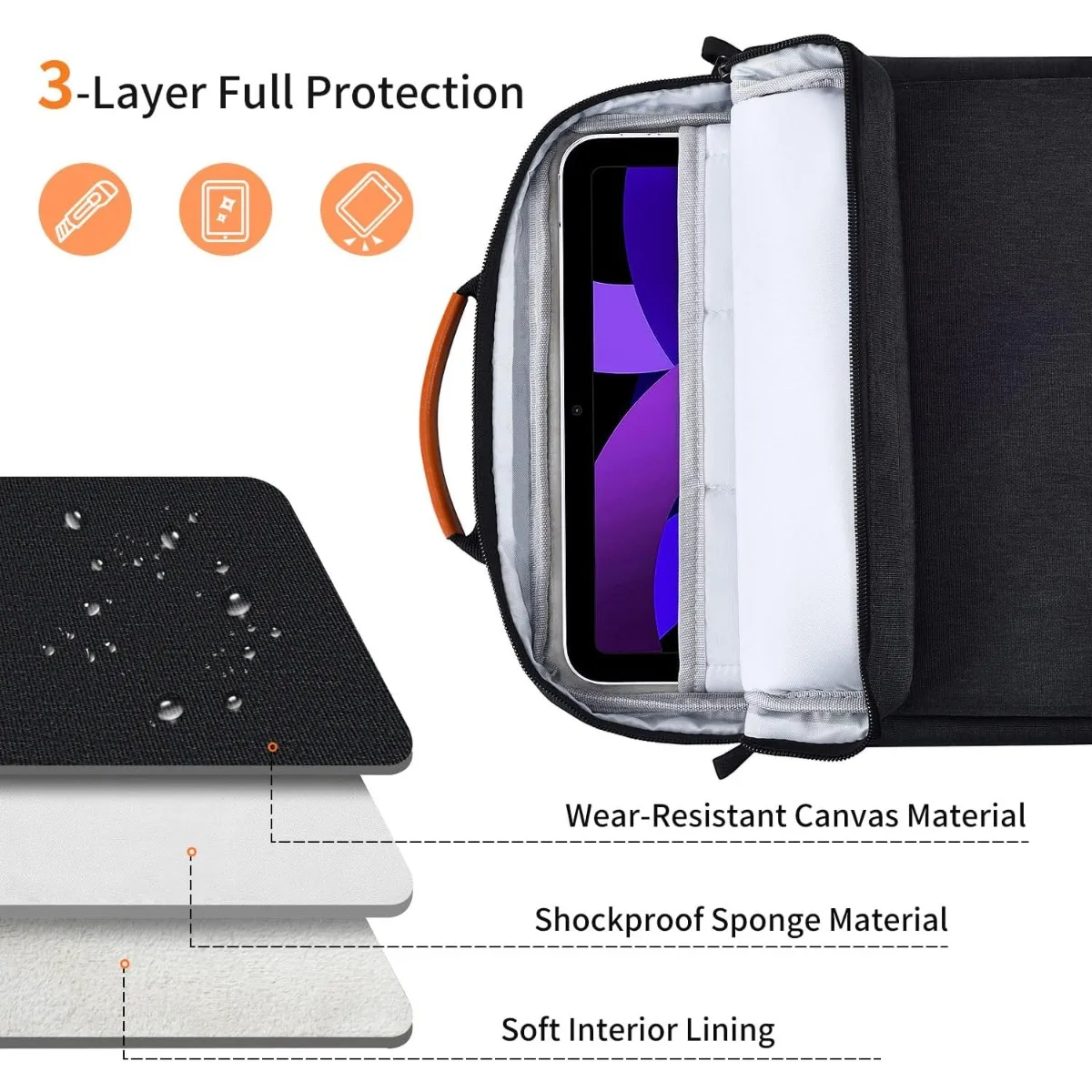 9～11インチタブレットショルダーバッグ、11インチiPad Pro M4/iPad Air 11インチ M3 M2 2025 2024、iPad A16 11インチ 2025用スリーブハンドバッグ