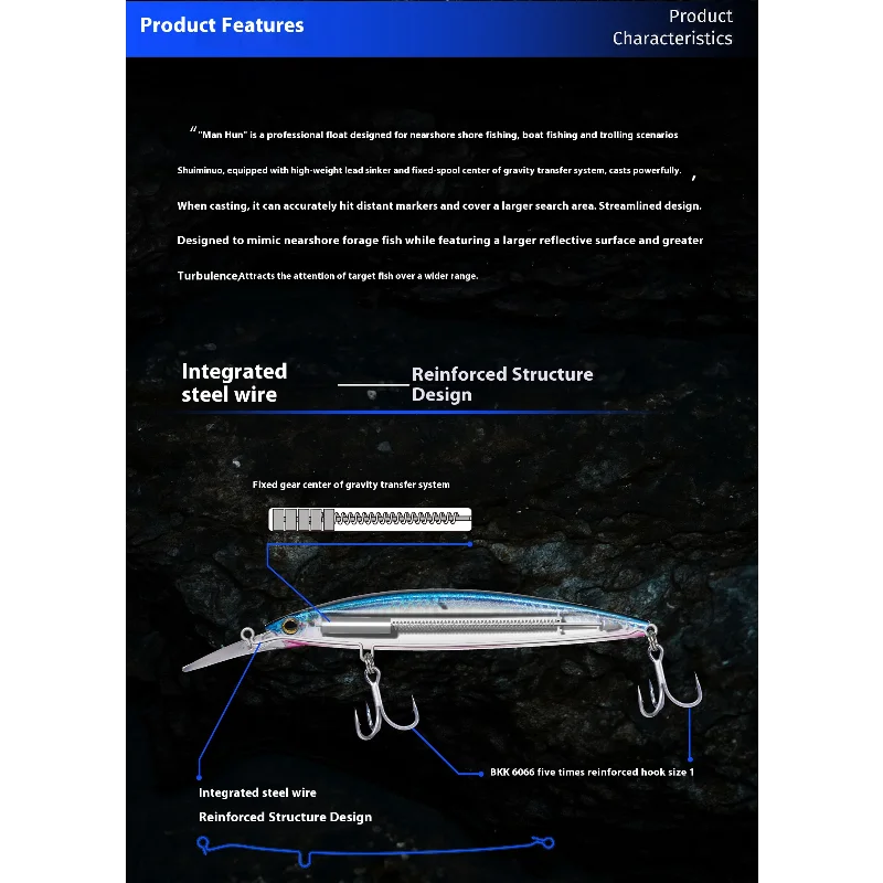 EWE 14 سنتيمتر 31 جرام وحشية الروح بعيدا يلقي المياه العائمة مينو الصيد البحري التصيد لويا البحر باس الحصان القرش الطعم الكبير