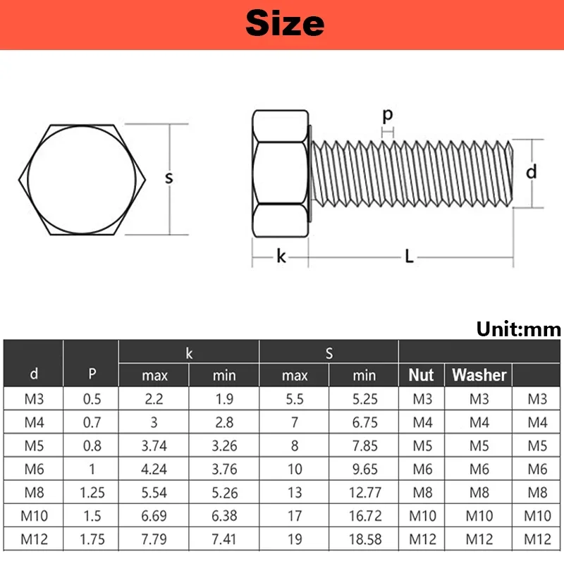 White Nylon External Hex Head Screws Nuts Washer Set M3M4M5M6M8M10M12 Plastic Hexagon Bolts for Heat/ Electricity Insulation USE