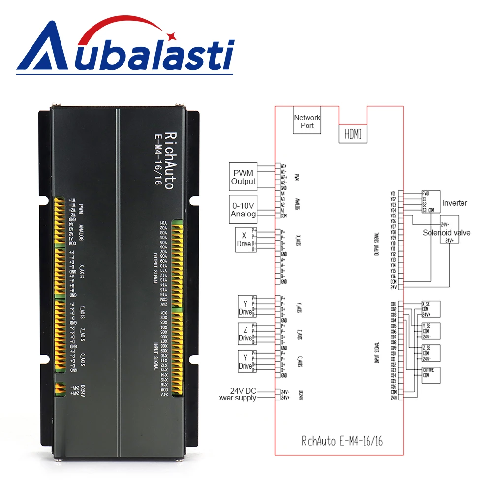 Aubalasti RichAuto 5Inch Multi-Color CNC Controller DSP A51 A57 A58 CNC Router DSP 3axis 4axis Linkage Support ATC Cylinder