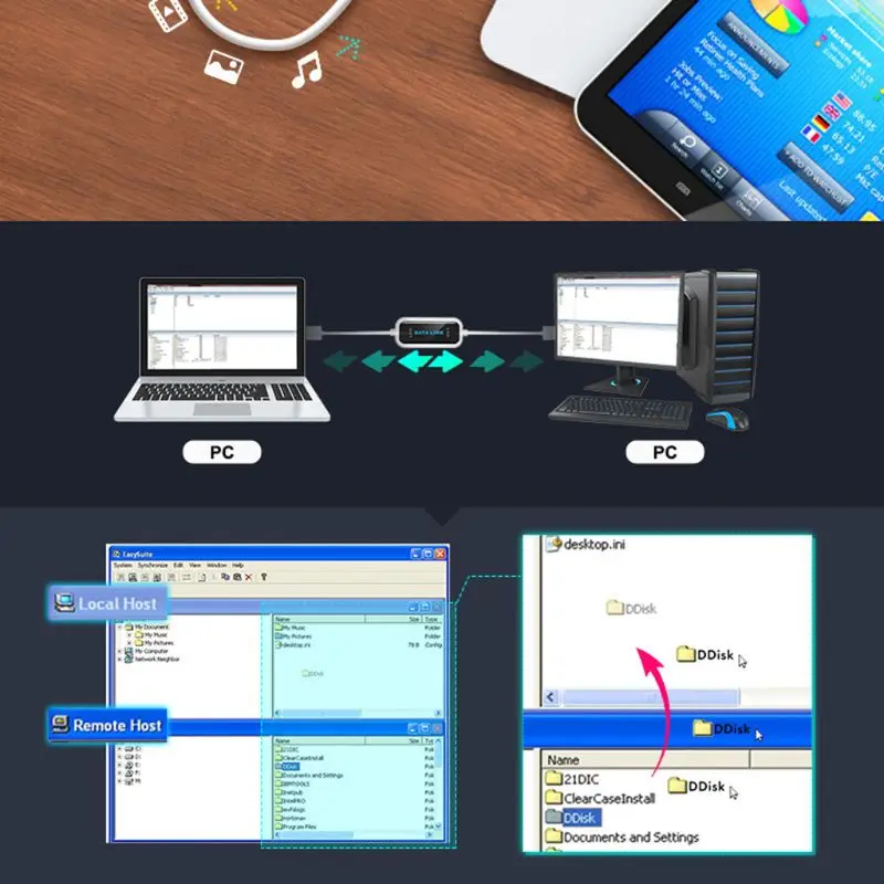 USB PC-PC Online Share Sync Link Net Direct Data File Transfer Bridge Cable Easy Copy Line Between 2 Computer