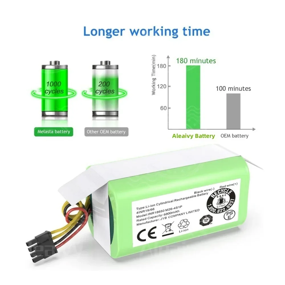 Replacement Battery for Conga 1290 1390 1490 1590,Proscenic Cocoa Smart 780T,790T Robot Vacuum Cleaner 18650 4S1P 14.4V 6800mAh
