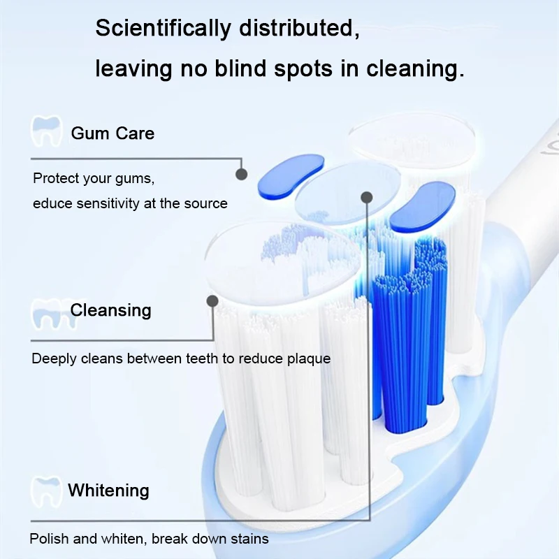 Thumbnail 4 - #61 Top Rated Electric Toothbrushes to Buy in 2026