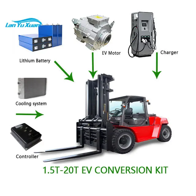 Aeauto hot sale aange paste komplett komplett set ev nieuwe energie vorkhef truck ev konversies et voor elektrische vorkhef truck