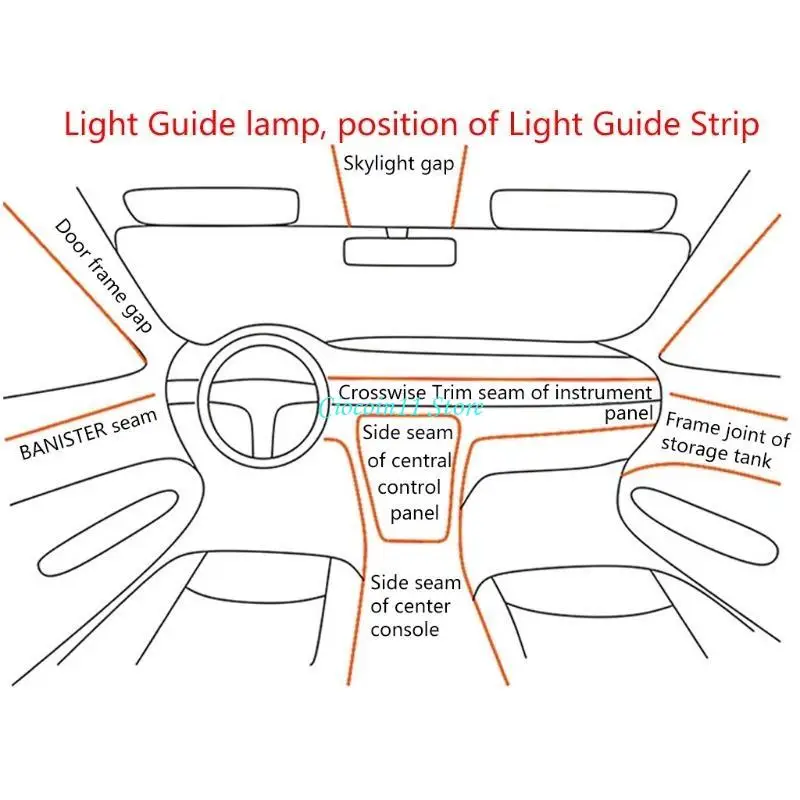 

Y1UB Лампа для салона автомобиля, атмосферная лампа, консоль холодного света, светодиодное освещение 4 м