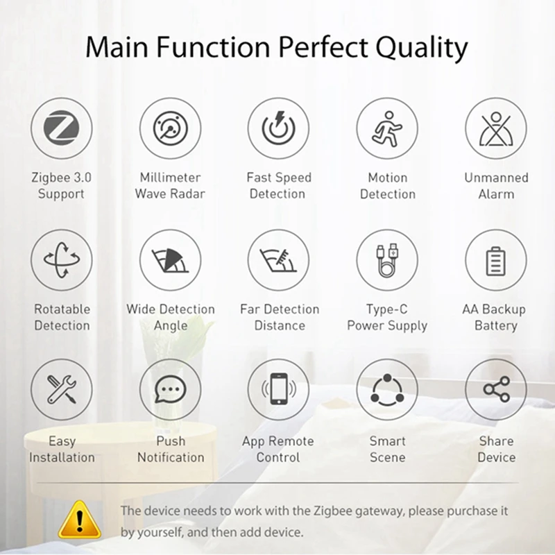 Tuya Zigbee Detector de Presença Humana WiFi, Radar 24Ghz, Sem Fio, Fácil de Usar, Microondas