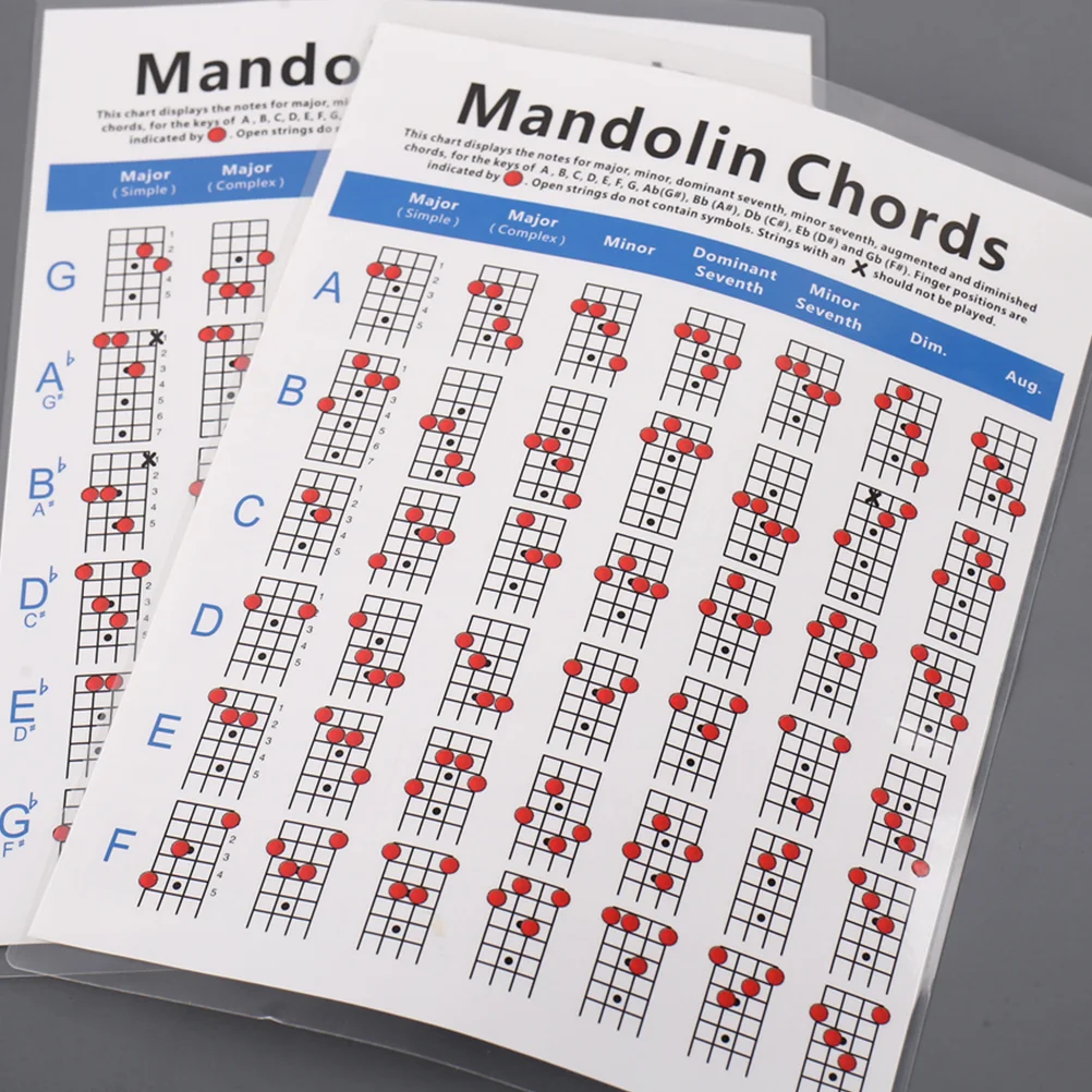 

Copper Plate Paper Mandolin Chord Chart Trainning Guide Diagram Pearlescent Exercise