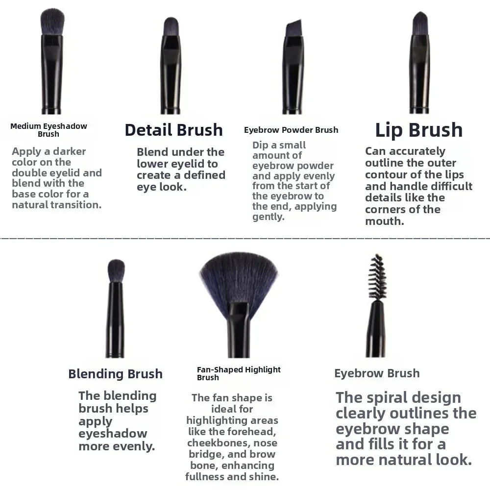13 pièces pinceaux de maquillage à poils souples ensemble de pinceaux de maquillage de beauté du visage pour les yeux synthétiques outils de maquillage de sorcière bleue pour les débutants en maquillage