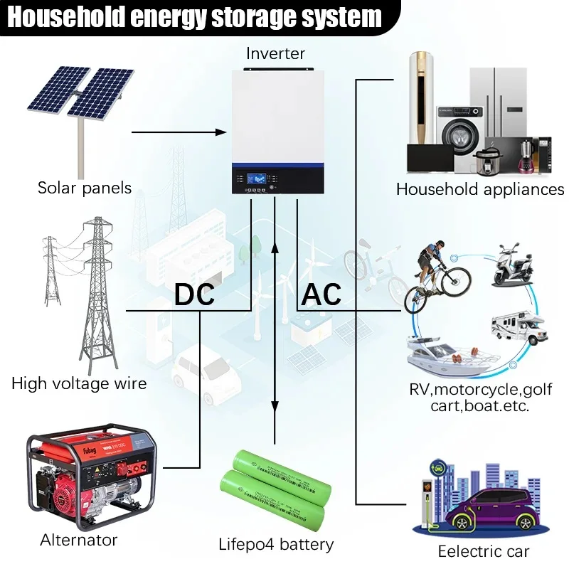 

Аккумулятор PURFIELD 523450 3.7V 1000mAh Li-Polymer для Bluetooth-гарнитур, мышей, телефонов, навигаторов и планшетов.