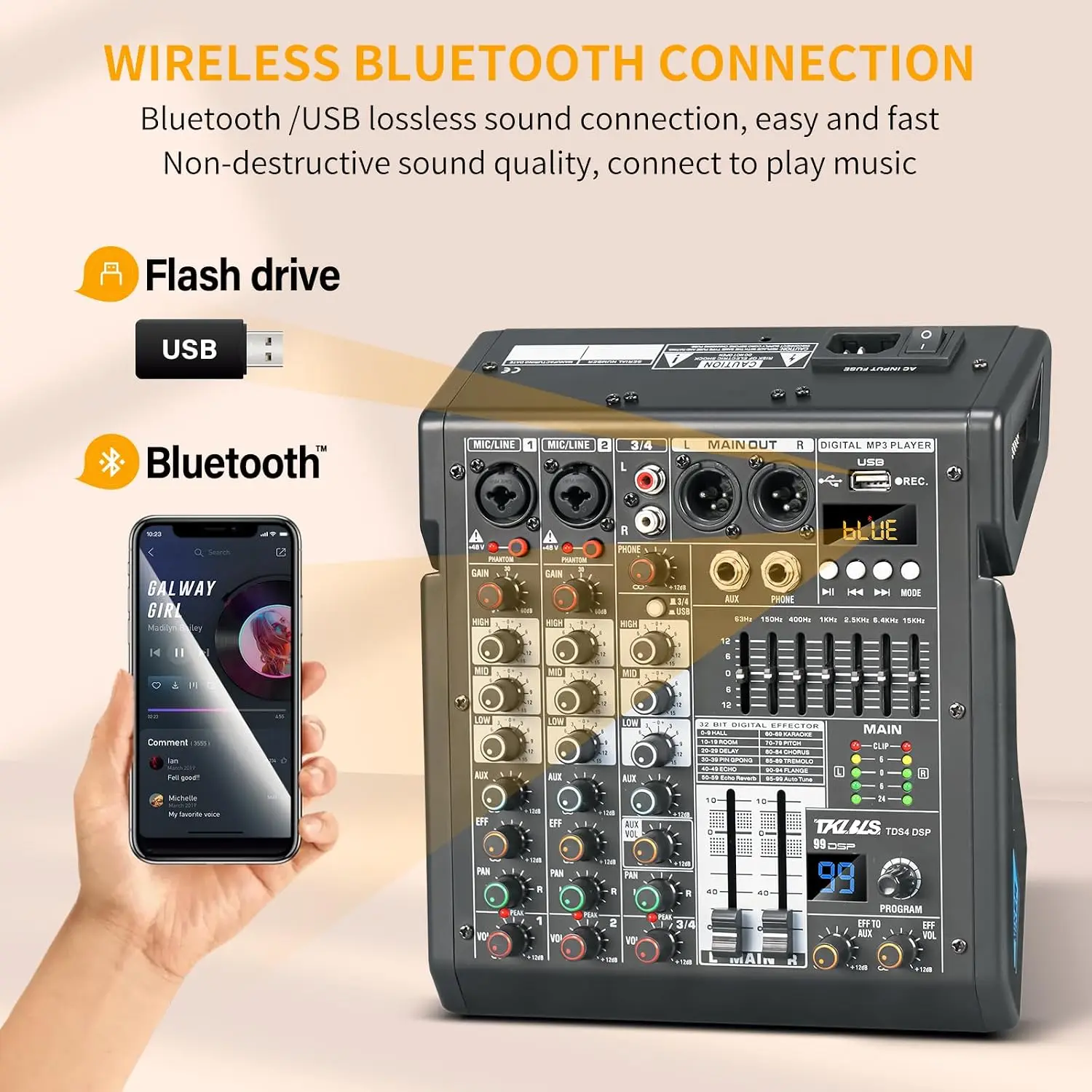 4-Channel Mixing Console for Home Audio, USB Sound Mixer Board with 99 DSP Effects, 48V Phantom Power and XLR Inputs, Perfect for Karaoke and Recording
