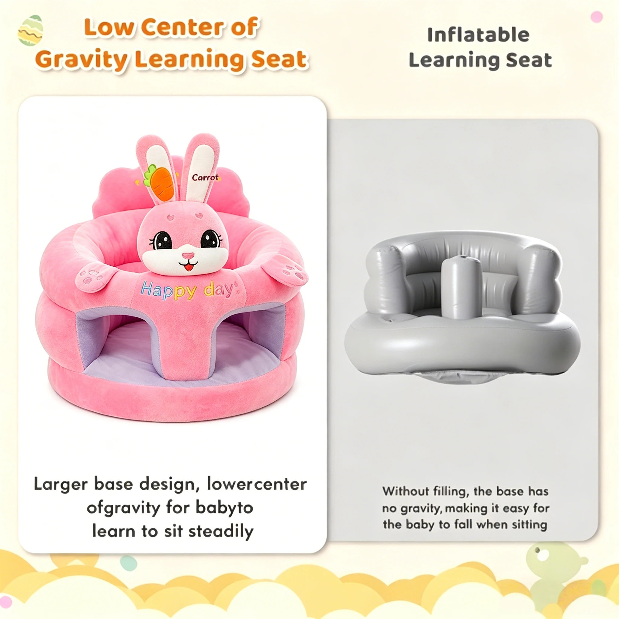 Baby Toddler Back Support Sofa For Sitting Up, Baby Sitting Support, Baby Seats For Sitting Up, Baby Sofa Chair For Infants, Support For Baby Sitting, Plush Sit Me Up Floor Seat, Soft Seat For Learning To Sit, Feed, Camping, Birthday Christmas Gift view 3