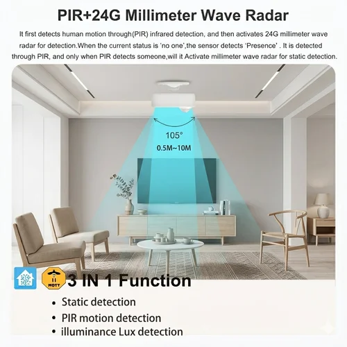 Imagen 2 del producto Detector de Presencia Humana Zigbee ZG-204ZM, Detección de Luminancia/Distancia, Sensor de Movimiento PIR 24G Compatible con Tuya Smart Life Z2mqtt